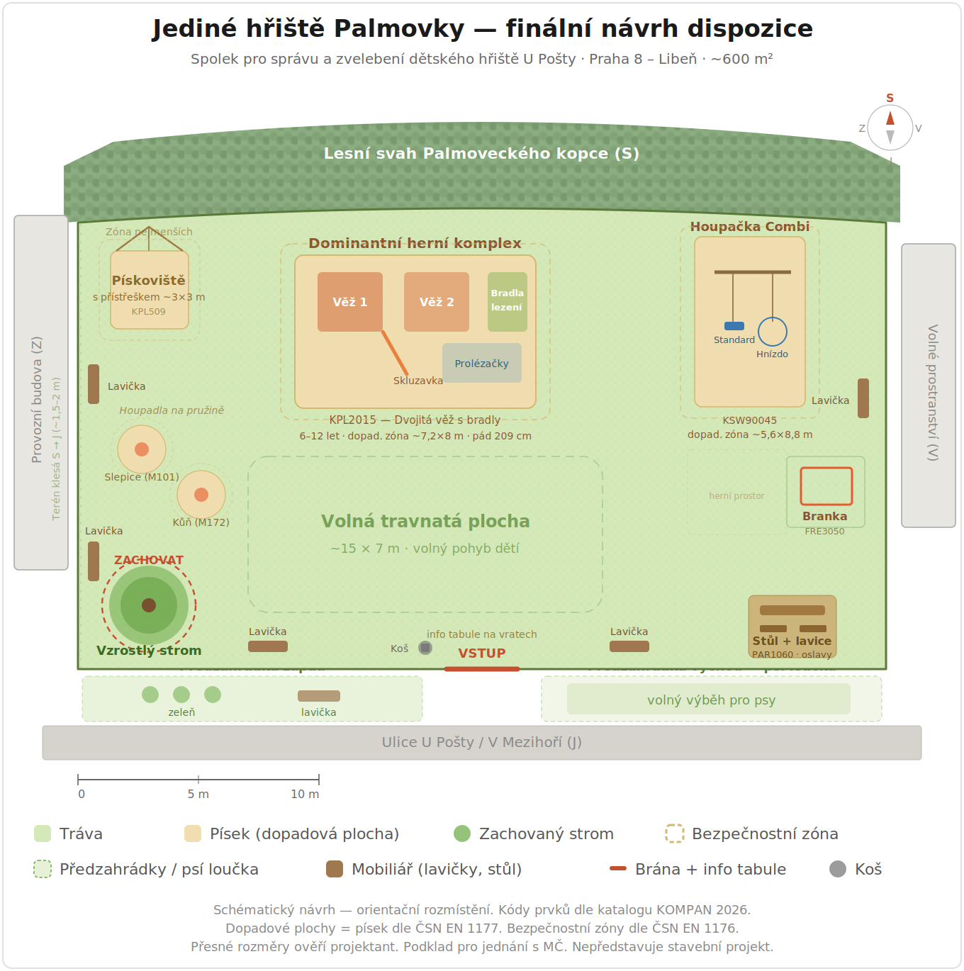 Návrh dispozice hřiště U pošty — rozmístění herního komplexu, pískoviště, houpaček, zeleně a mobiliáře na ploše ~600 m².